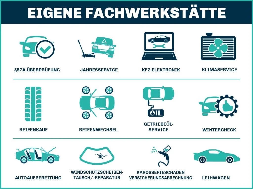 Audi a3 TDI 198 kW Automatik Baujahr 2022, 37.600 km, Österreich — Foto 3 von 3